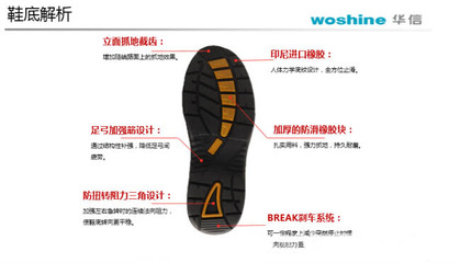 神鞋--X6,来自华信安全企业新闻_中国劳保网
